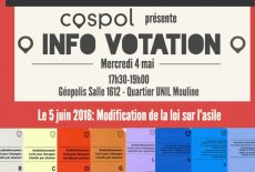 Info-votation : Loi sur l’asile